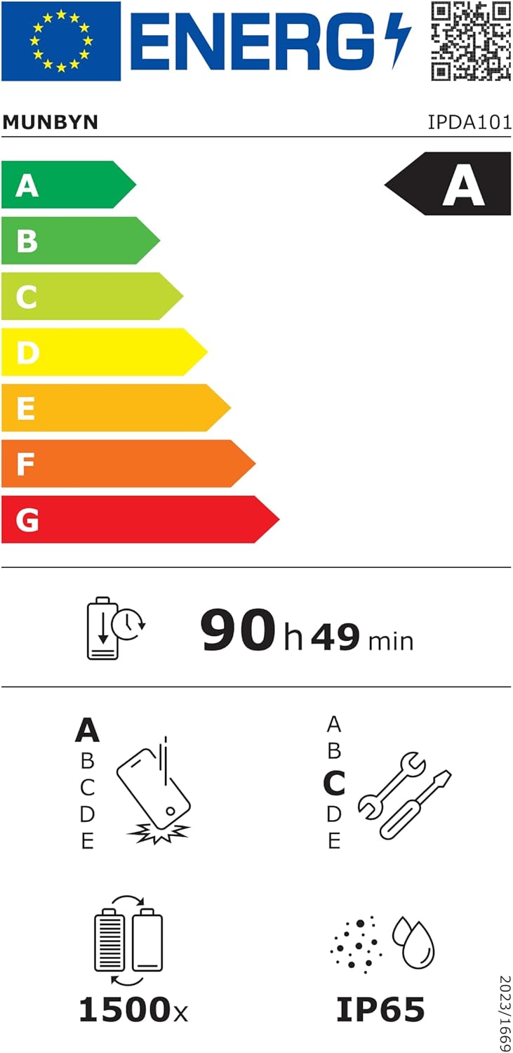 101P Barcode Scanner