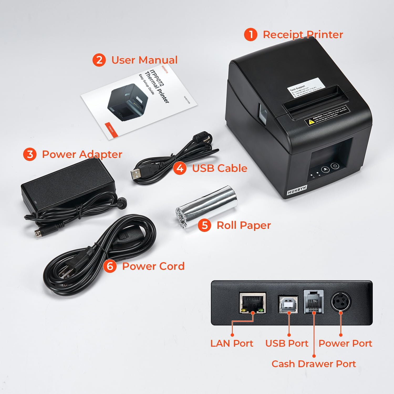 MUNBYN 80mm Ethernet(LAN)+USB thermal Bondrucker POS-Drucker P072