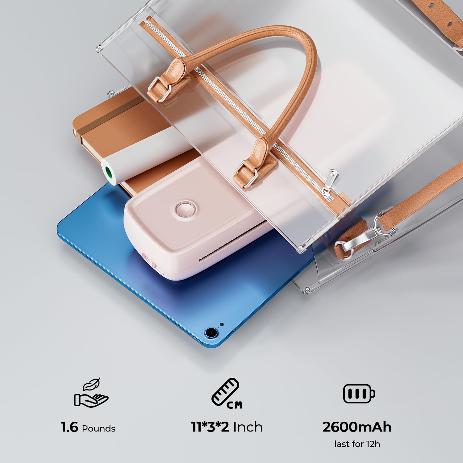 A4 Thermodrucker ITP04