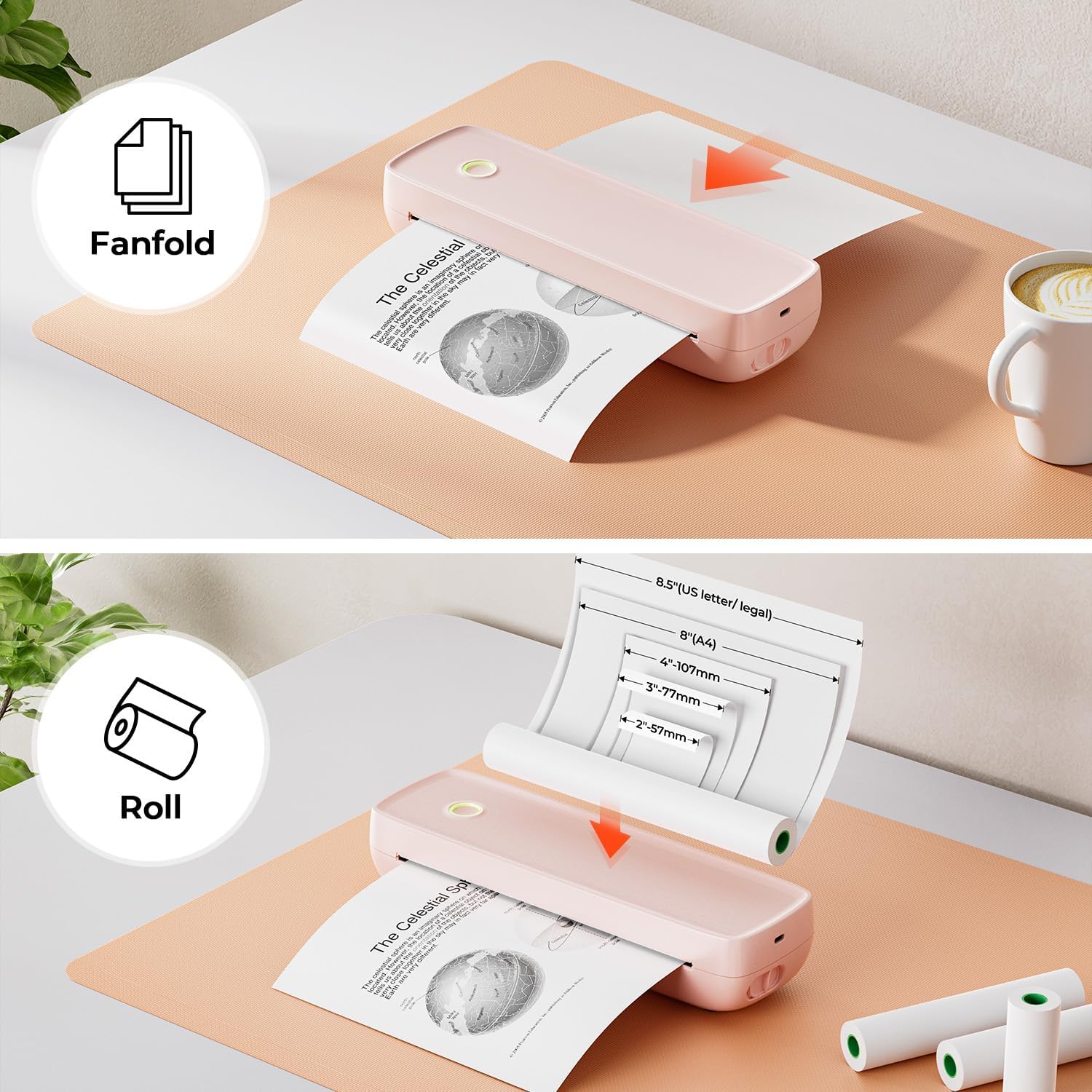 A4 Thermodrucker ITP04