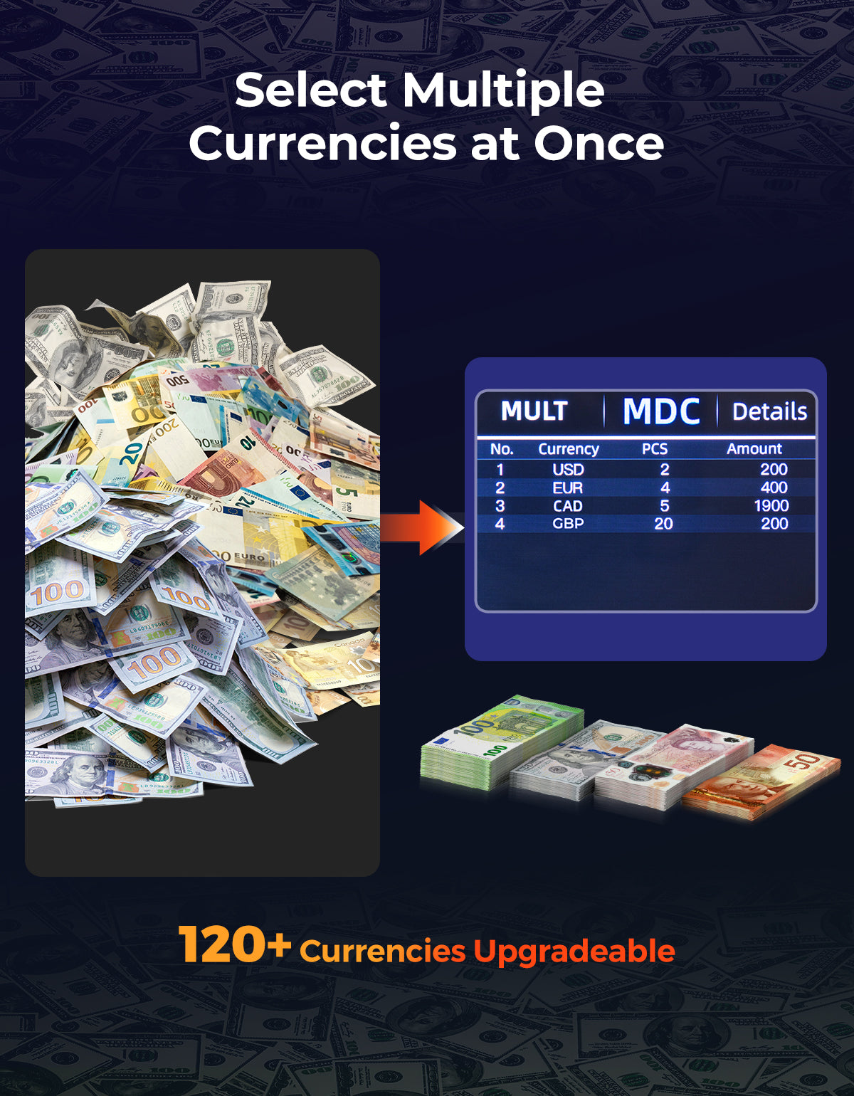 IMC22 Geldzählmaschine