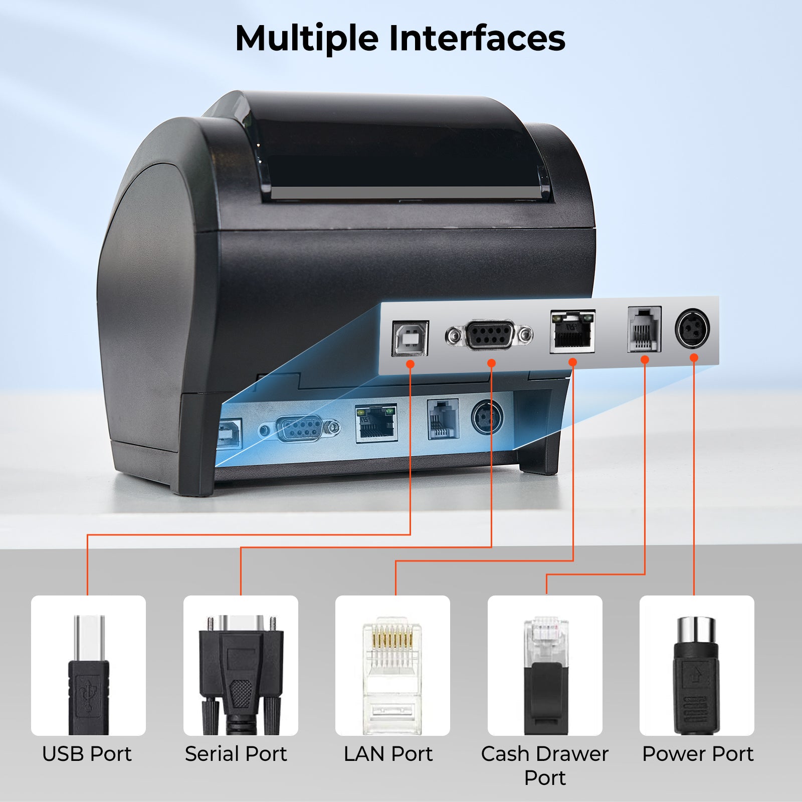 MUNBYN 047P-USEB Bluetooth Receipt Printer with MFi Certification