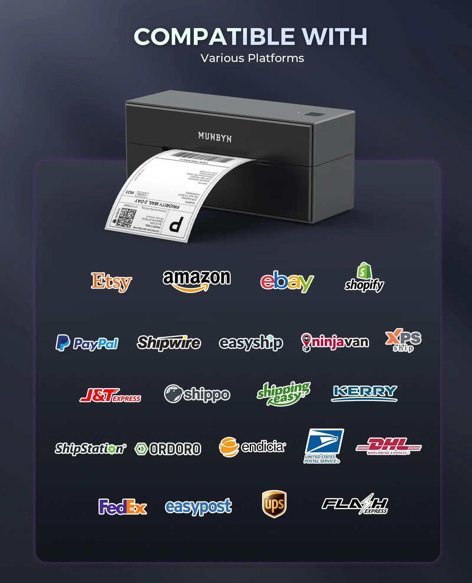MUNBYN 129B Bluetooth Etikettendrucker Thermodrucker