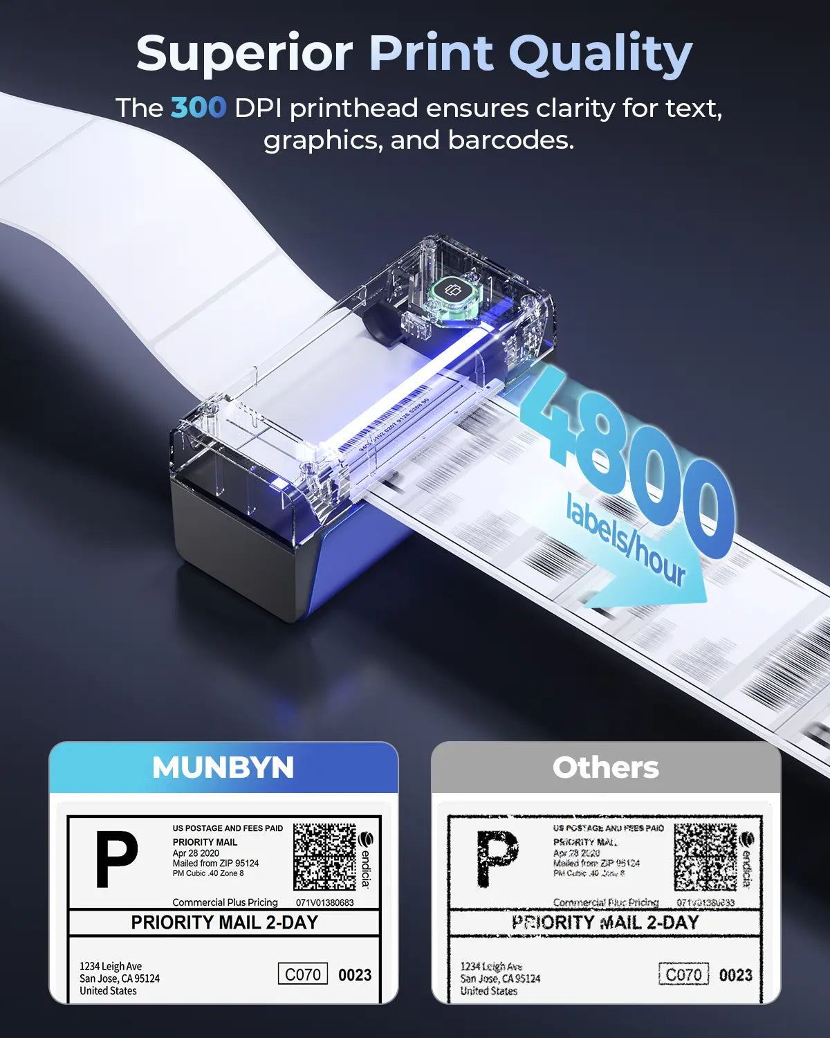 MUNBYN 401AP Airprint Etikettendrucker Thermodrucker 300DPI