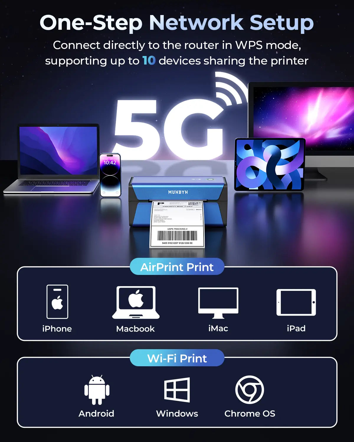 MUNBYN 401AP Airprint Etikettendrucker Thermodrucker 300DPI