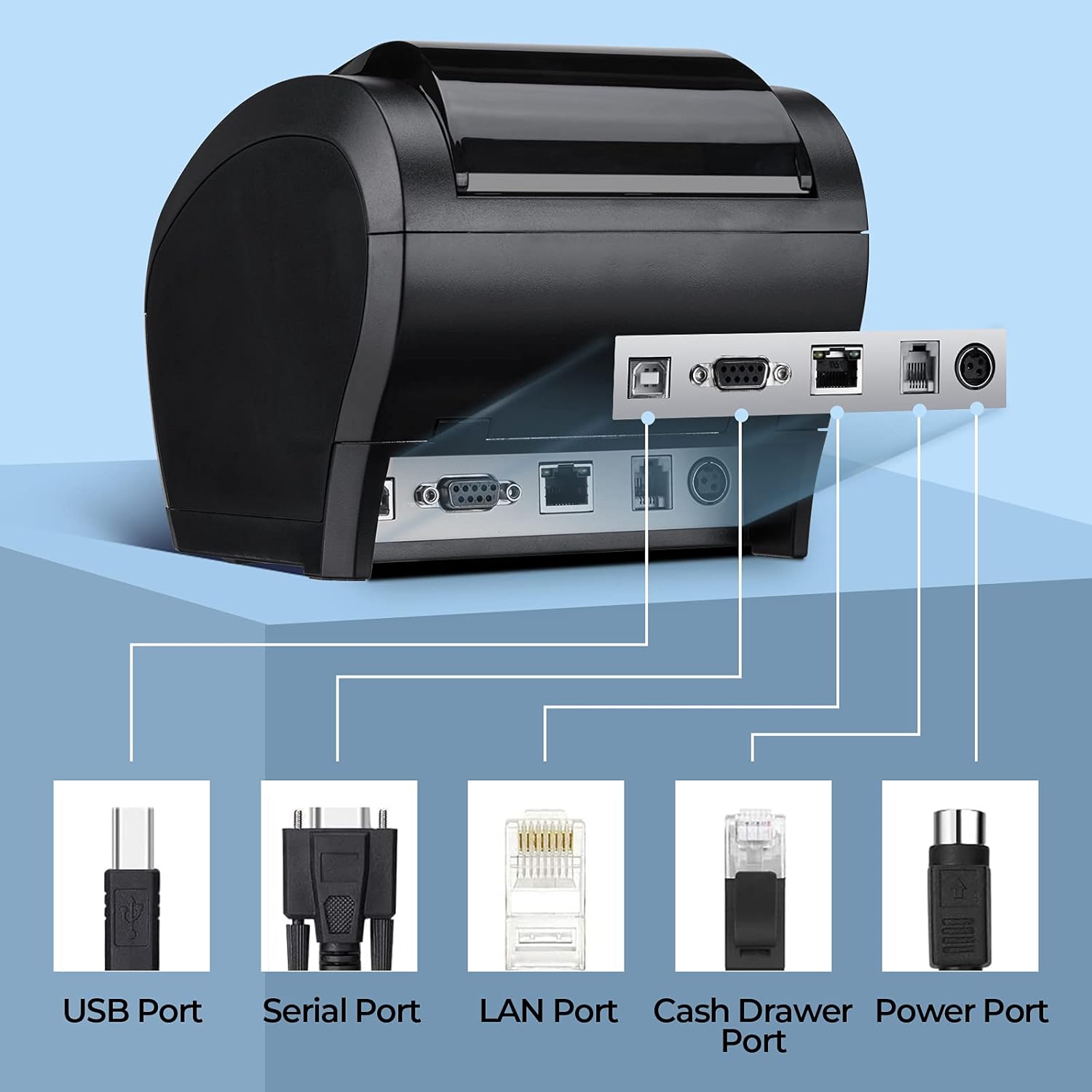 MUNBYN  ITPP047P Schwarz WiFi Thermo Bondrucker Belegdrucker