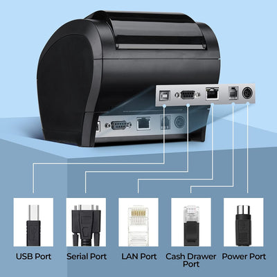 80mm Ethernet(LAN)+WiFi+USB thermal Bondrucker POS-Drucker P047
