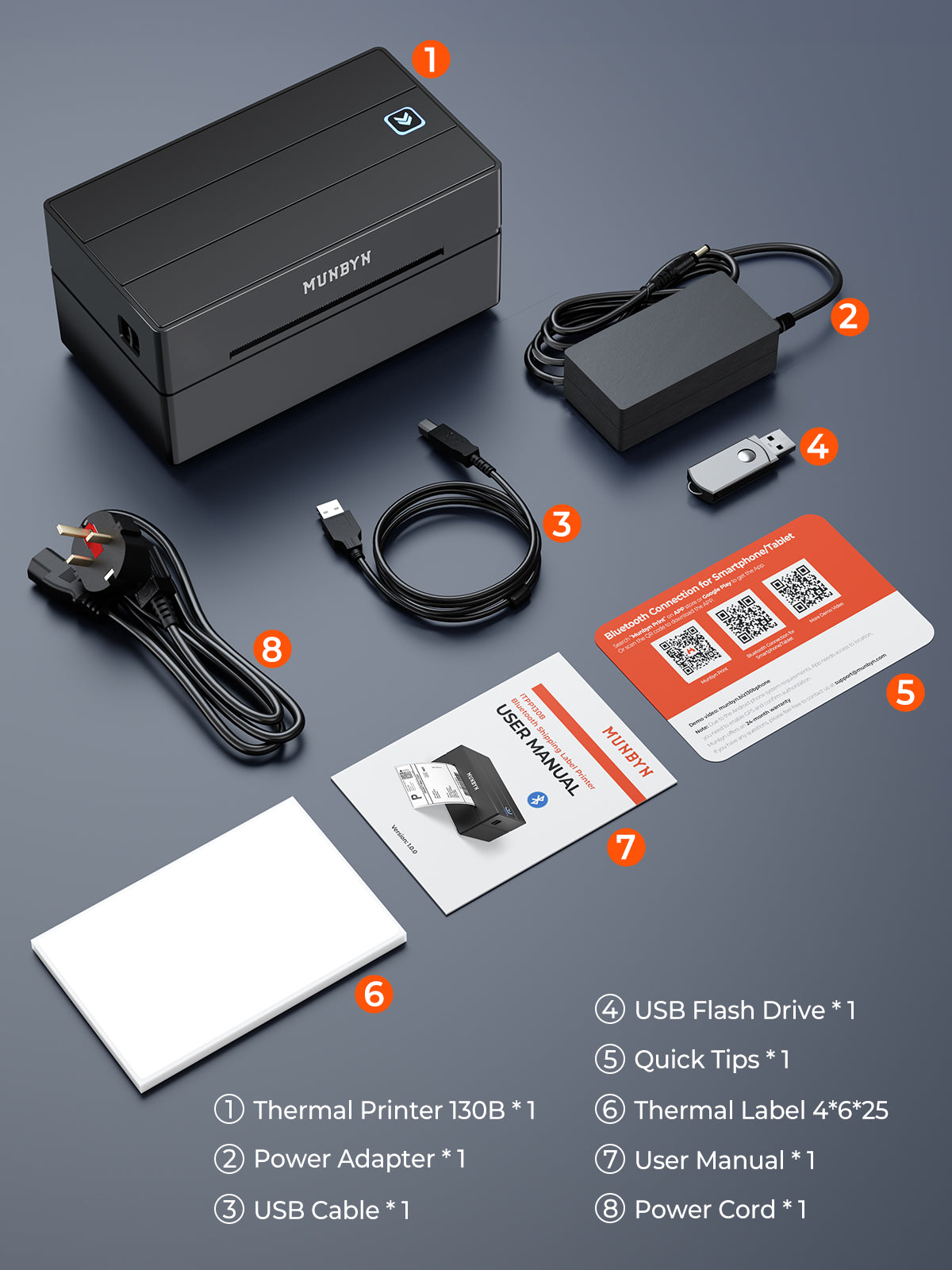 RealWriter 130B Thermodrucker Kit