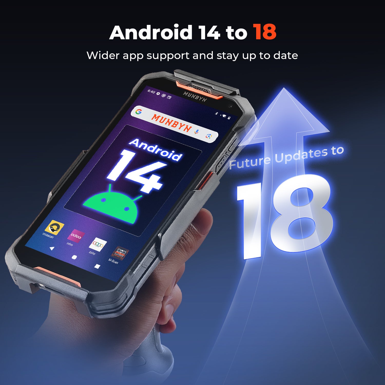 MUNBYN AS01P Android 14 Barcodescanner mit 6″ Display & Zebra SE471