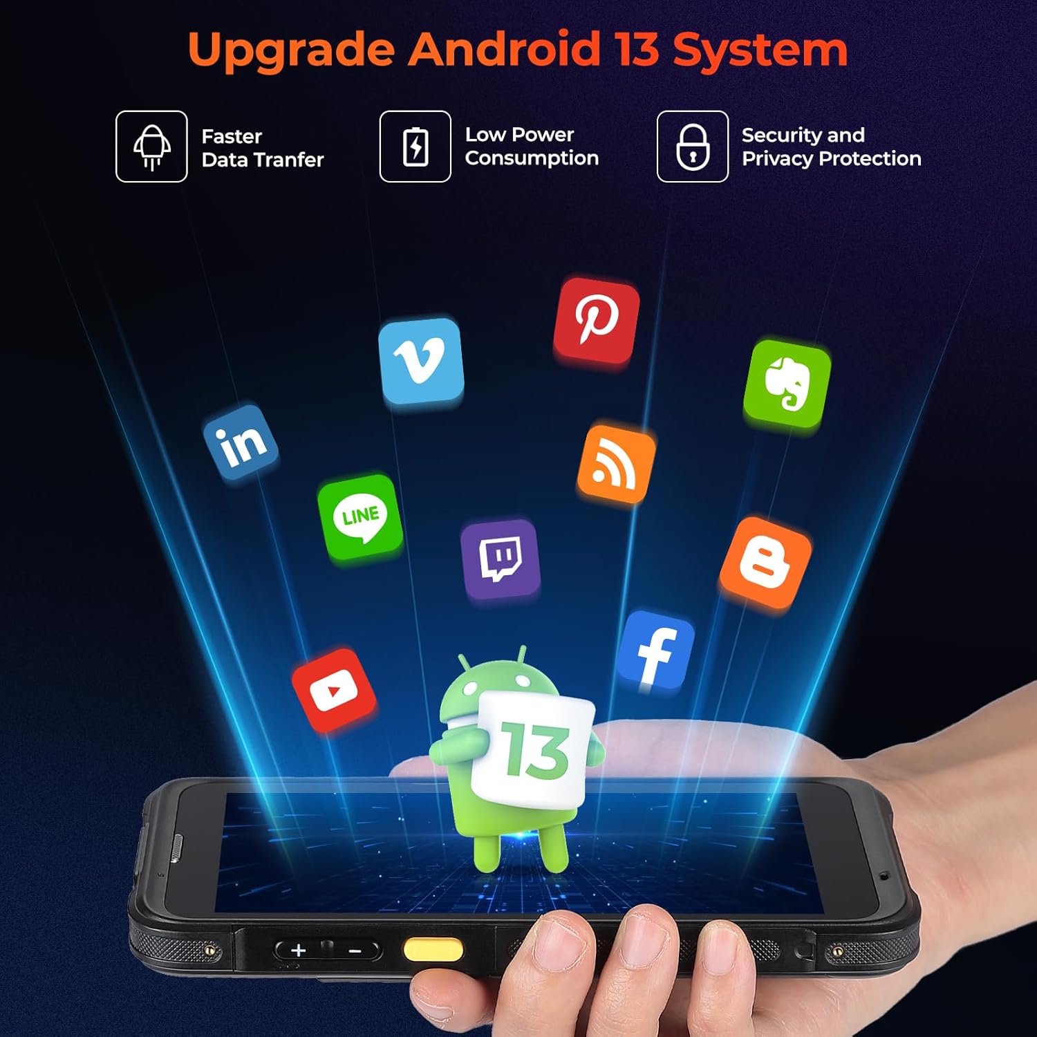 MUNBYN IPDA101P scanner de codes-barres Android avec poignée pistolet