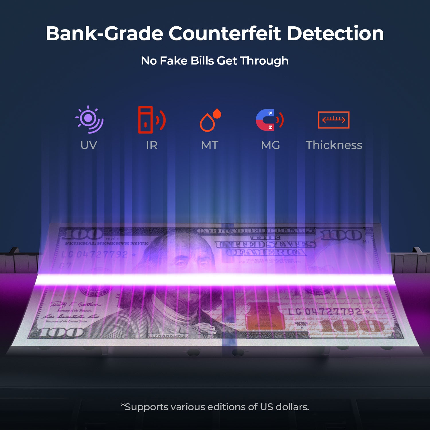 IMC51 Geldzählmaschine