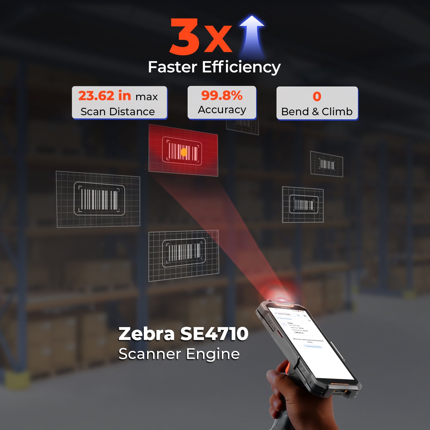 MUNBYN AS01P Scanner de codes-barres Android pour inventaire d'entrepôt
