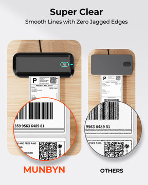 MUNBYN RealWriter 402B Bluetooth Etikettendrucker Thermodrucker Sets