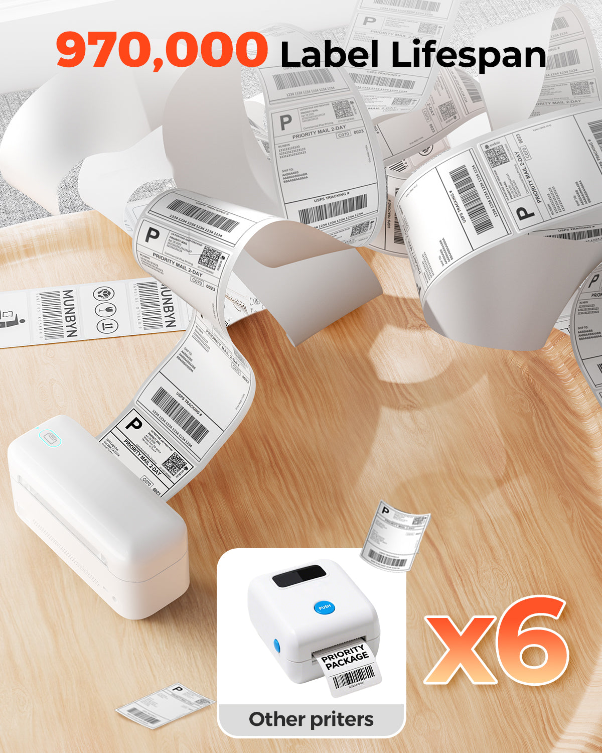 MUNBYN RealWriter 402B Bluetooth Thermal Label Printer & Morandi Labels TikTok Packaging & Branding Elegant Set