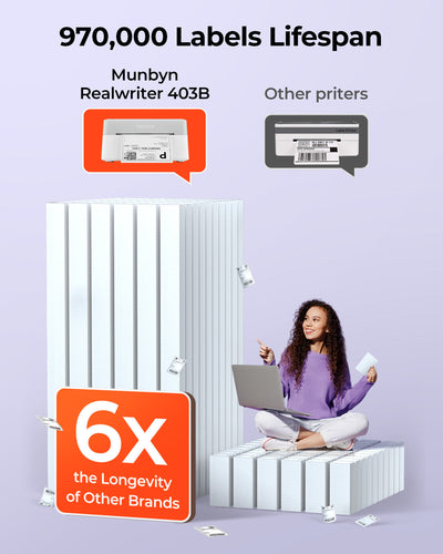 MUNBYN RealWriter 403B Bluetooth Thermal Label Printer & Transparent Labels TikTok Product Labeling Elegant Set