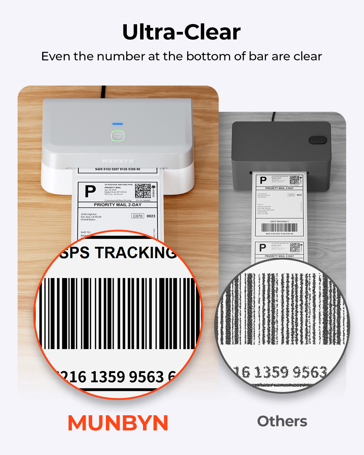 MUNBYN RealWriter 403B Bluetooth Thermal Label Printer & Rectangle Labels Retail Barcode Starter Set