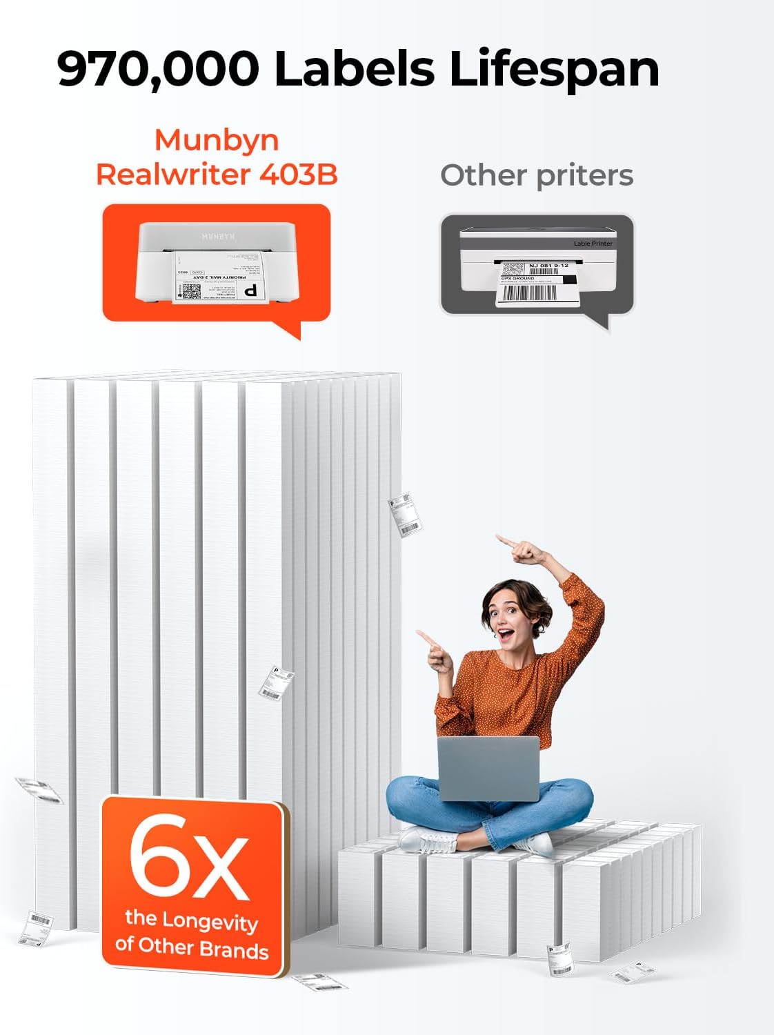 RealWriter 403B Thermodrucker