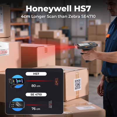 MUNBYN MC005 Android 14 Barcode Scanner für die Lagerbestandserfassung