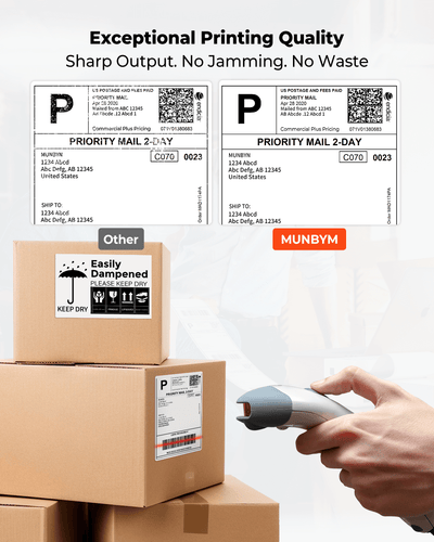 MUNBYN Premium Business Label Kit for Versatile Packaging
