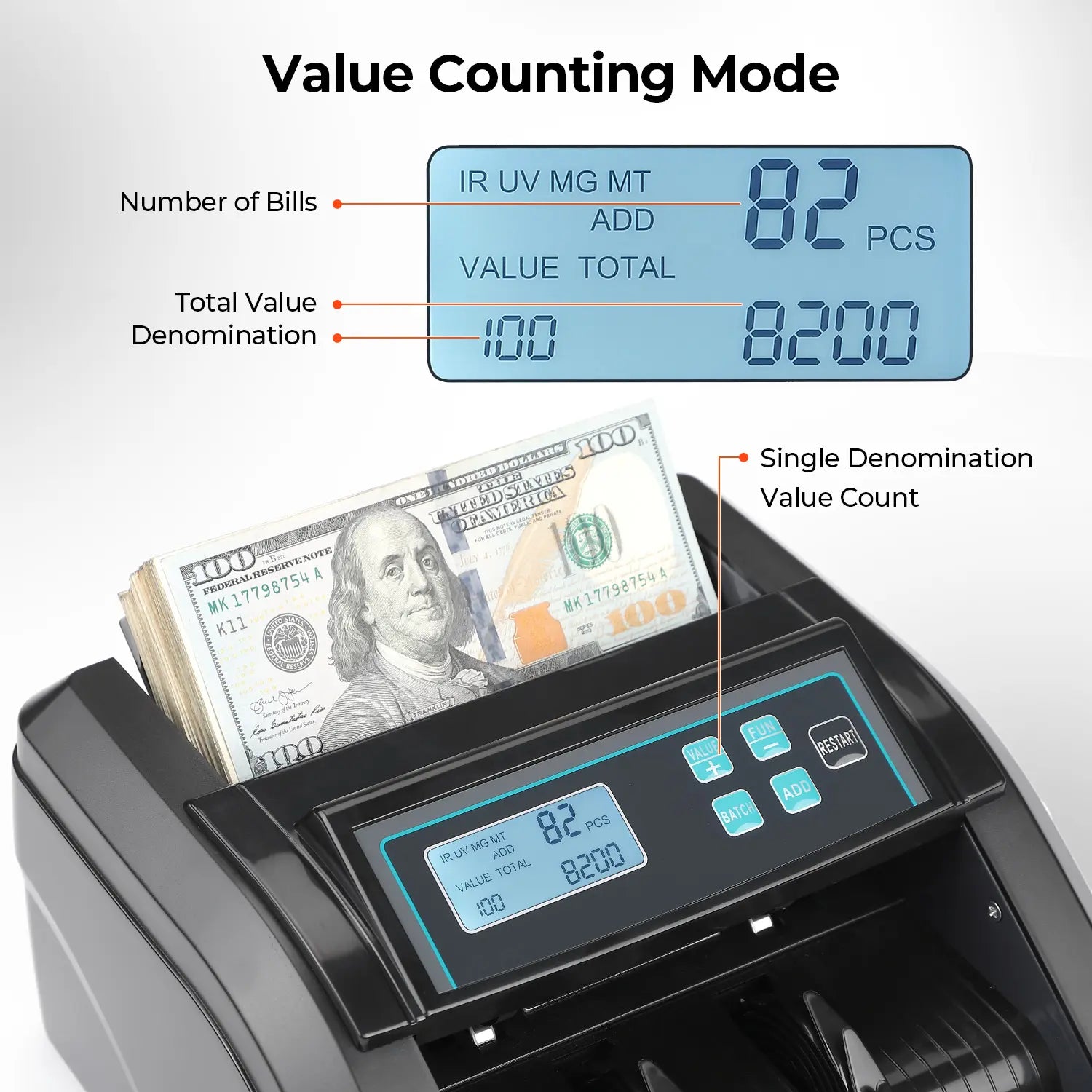 MUNBYN IMC51 Money Counter Machine with LCD Display (Black)