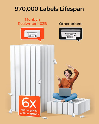RealWriter 402B Thermodrucker