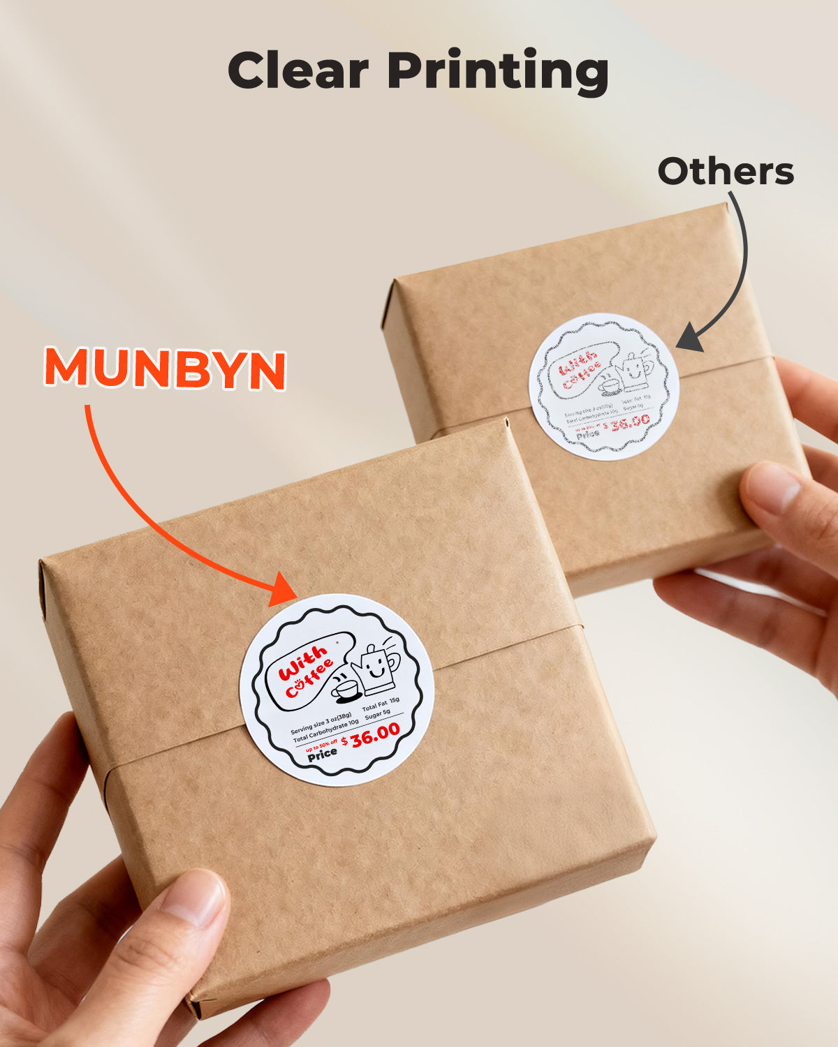 MUNBYN 50mmx50mm Runde Thermo-Etiketten, 2-Farben-Druck, 150/1 Rolle