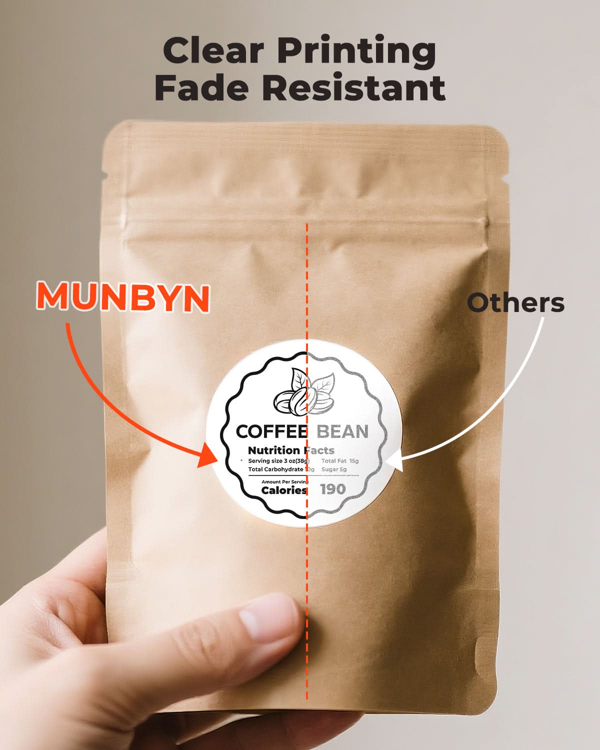 MUNBYN 50mmx50mm Runde Thermo-Etiketten, 150/1 Rolle Weiß