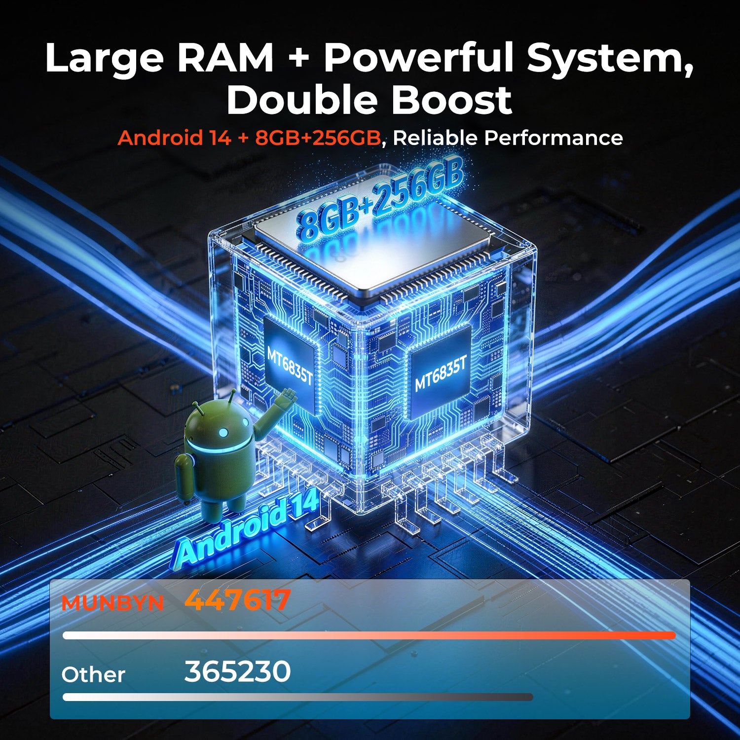 MT002 Robustes Smartphone