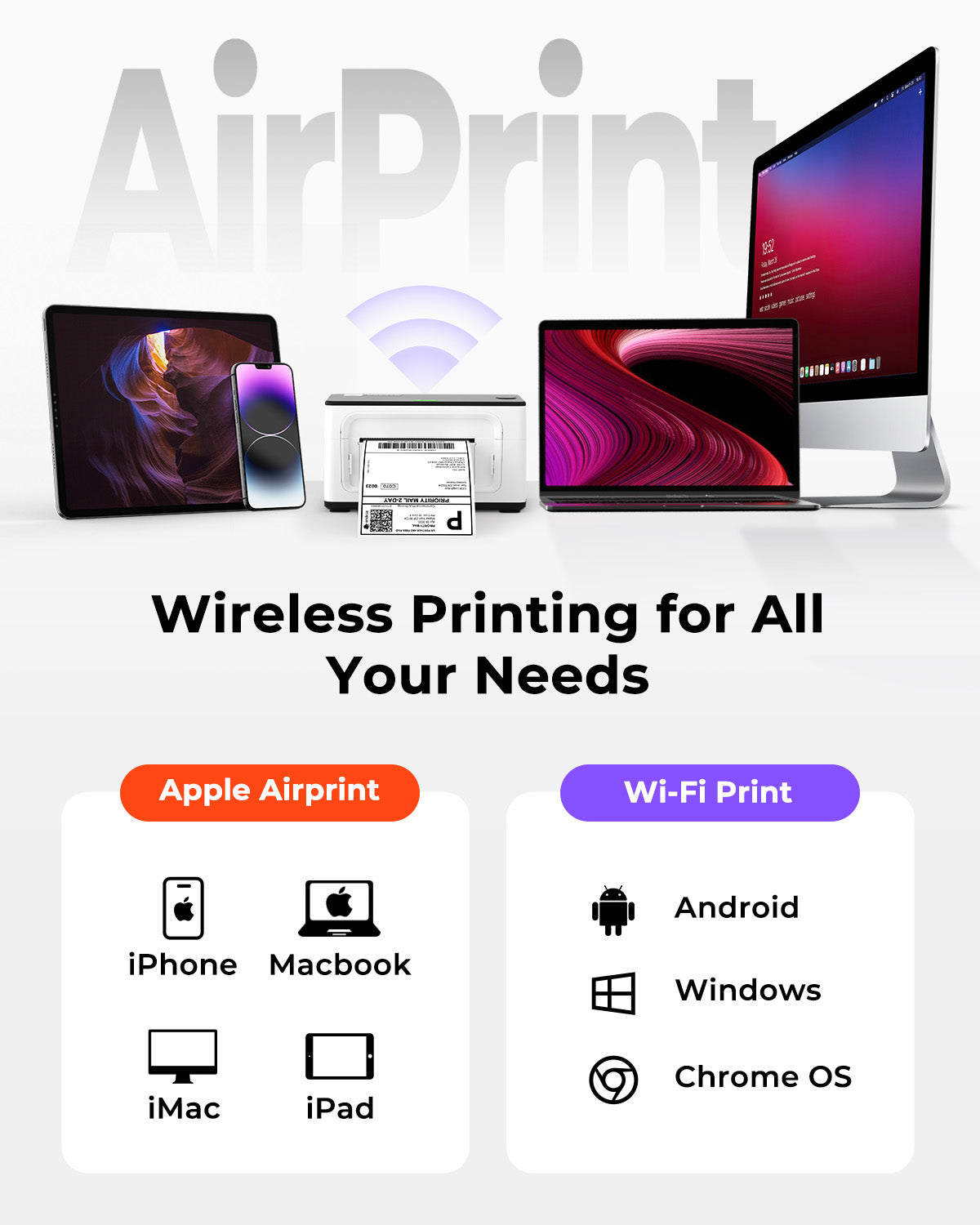 MUNBYN 941AP Bluetooth Etikettendrucker Thermodrucker Sets