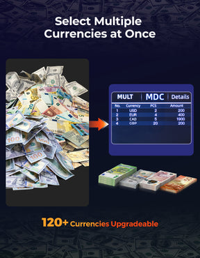 MUNBYN IMC22 Geldzählmaschine für gemischte Stückelungen