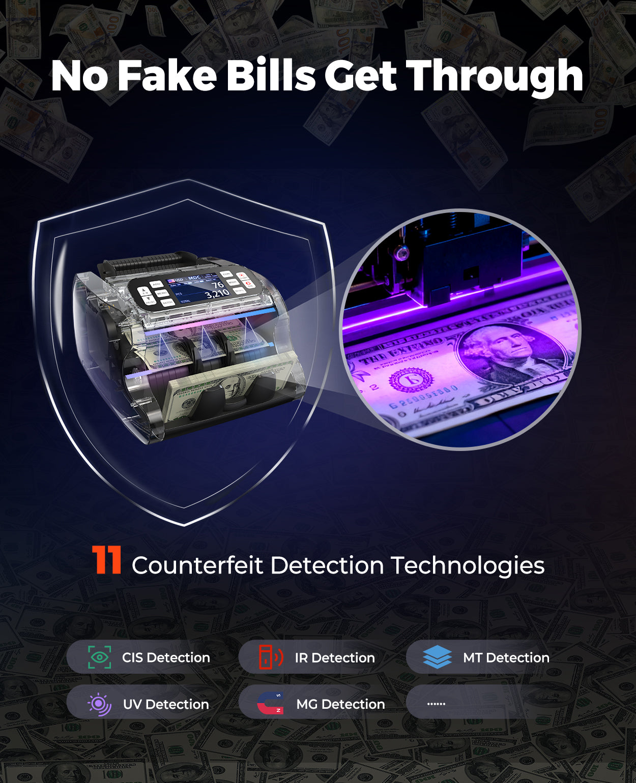 MUNBYN IMC22 Geldzählmaschine für gemischte Stückelungen