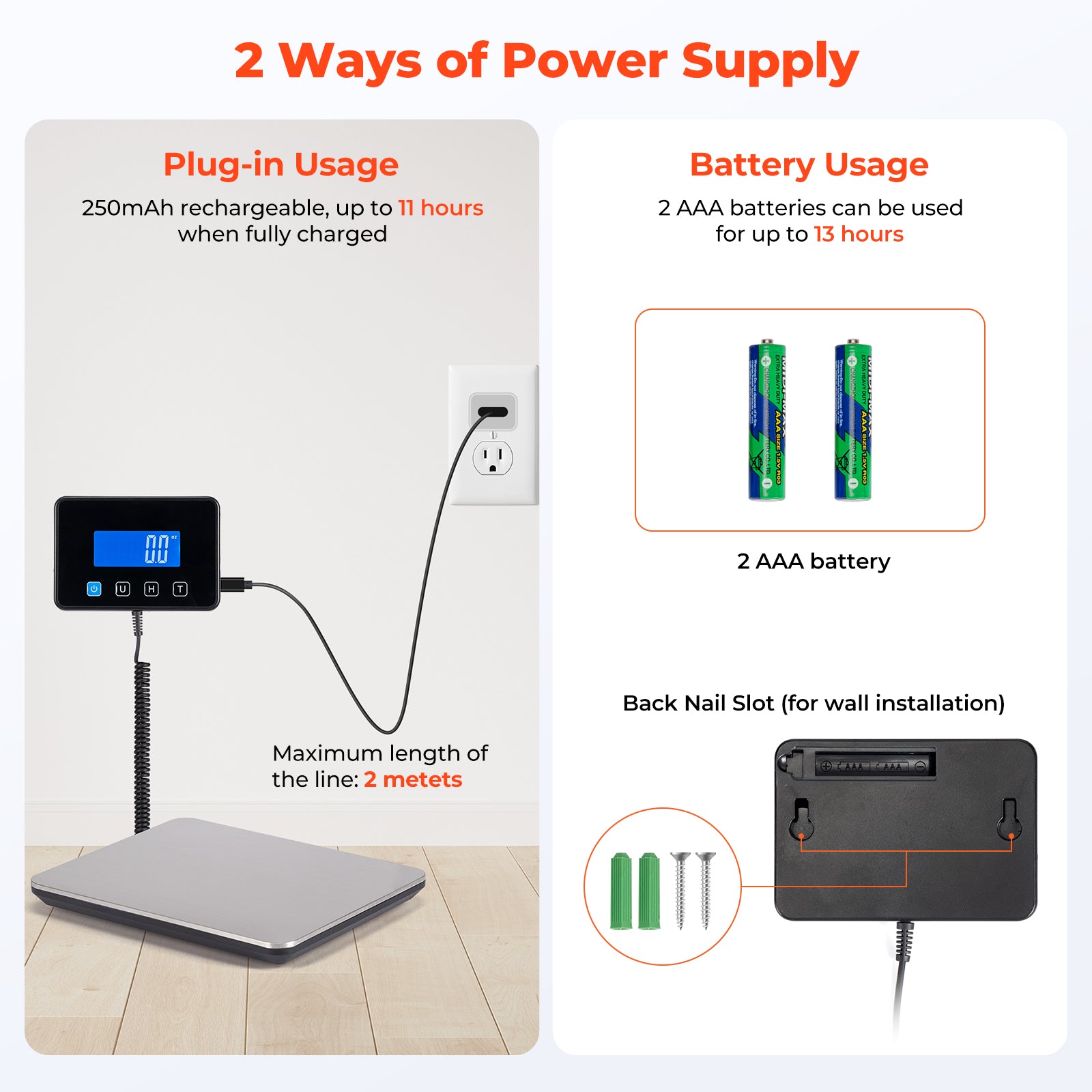 MUNBYN Paketwaage Versand Tischwaage