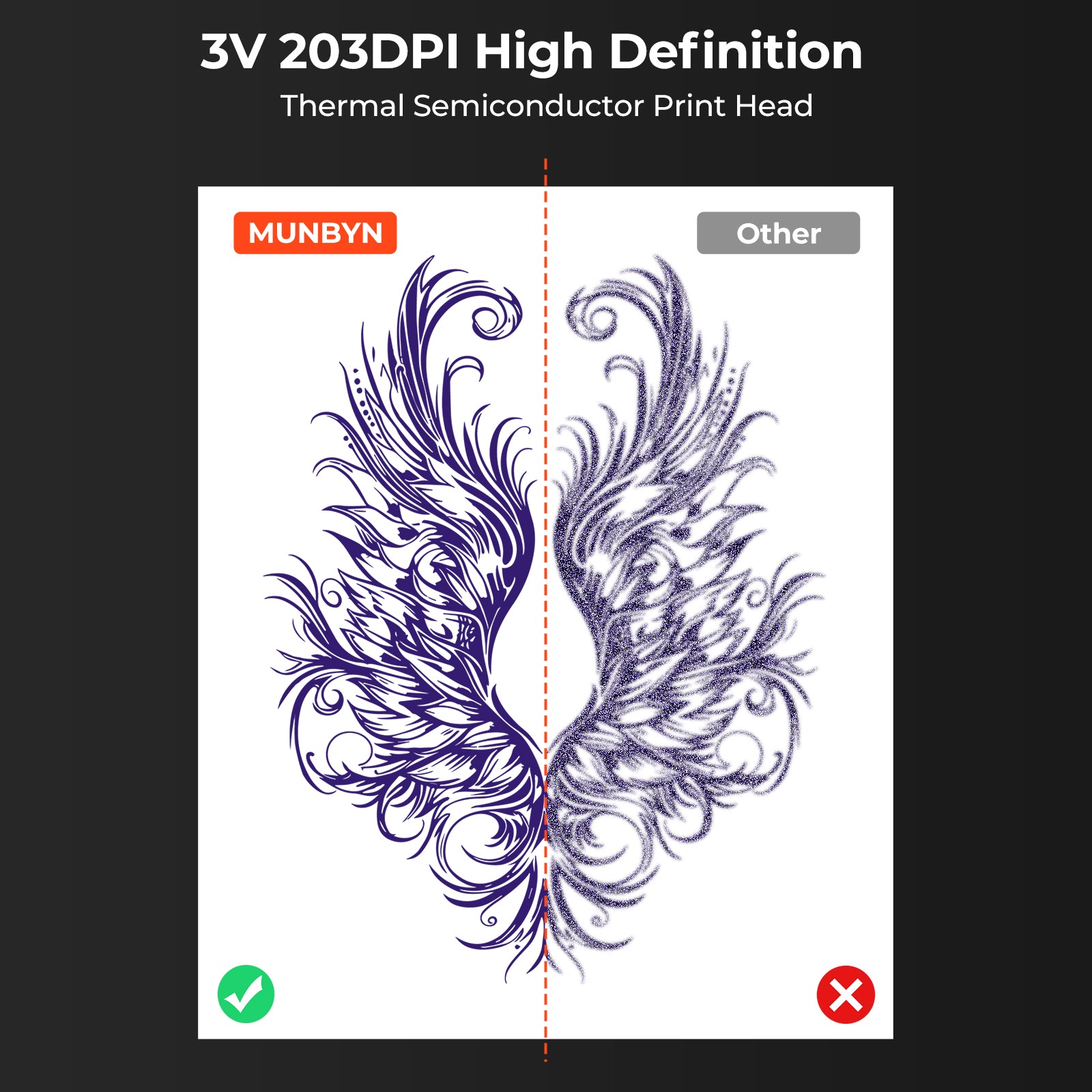 Erreichen Sie eine präzise Auflösung von 203 DPI für schärfere, klarere Designs.