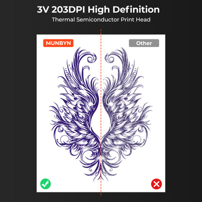 Erreichen Sie eine präzise Auflösung von 203 DPI für schärfere, klarere Designs.