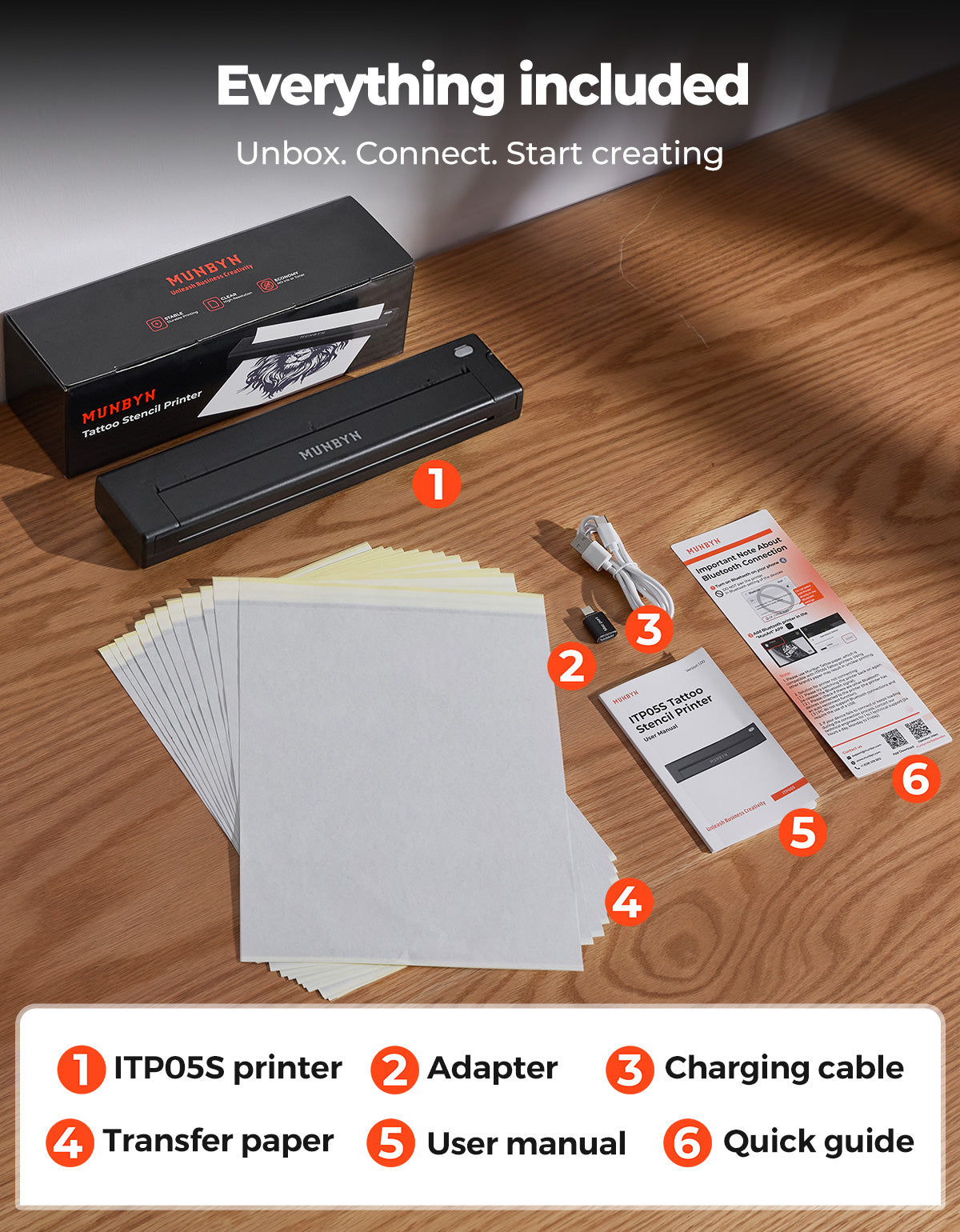 MUNBYN ITP05S Tattoo-Schablonen Drucker mit 20 Blatt Transferpapier