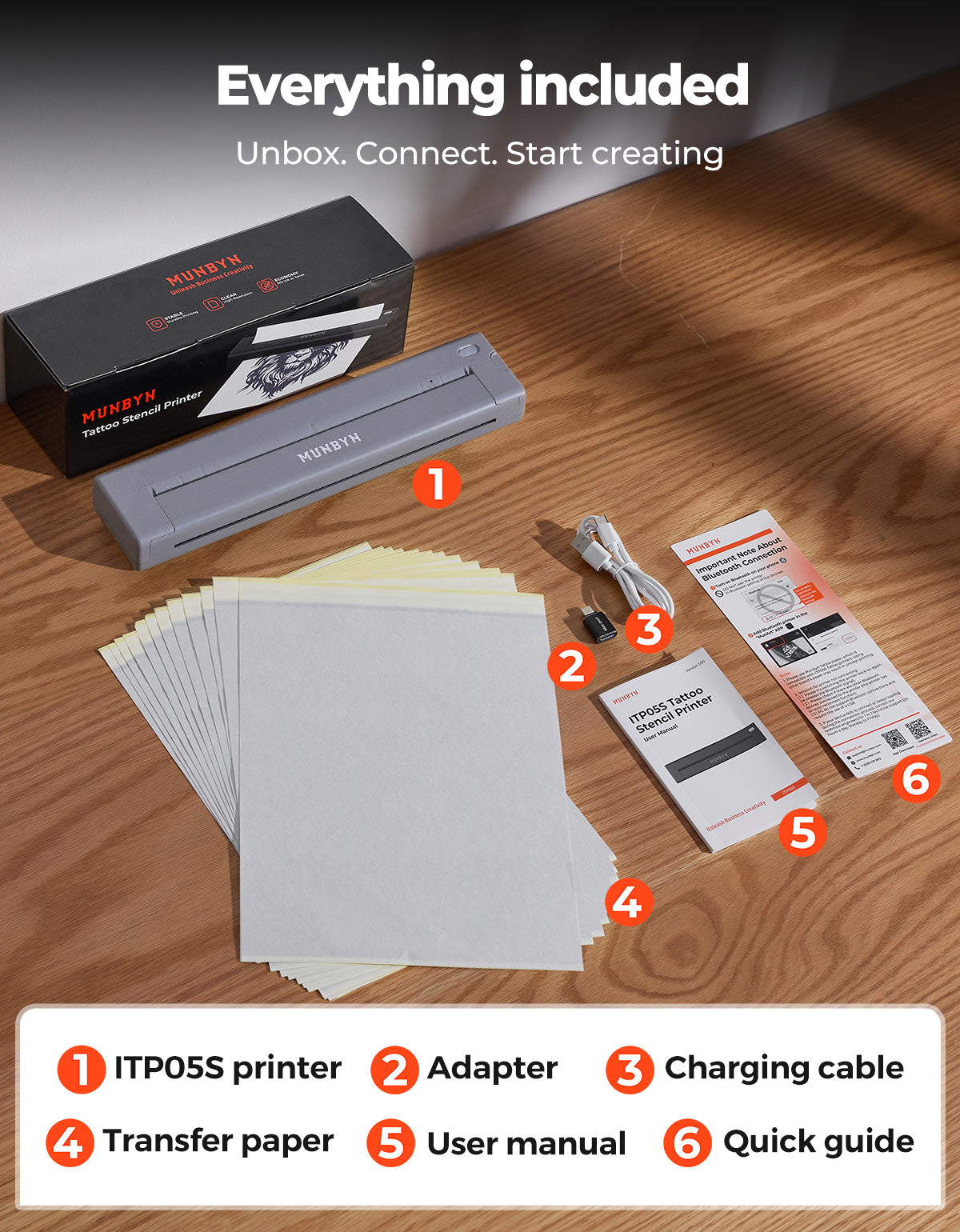 MUNBYN ITP05S Tattoo-Schablonen Drucker mit 20 Blatt Transferpapier