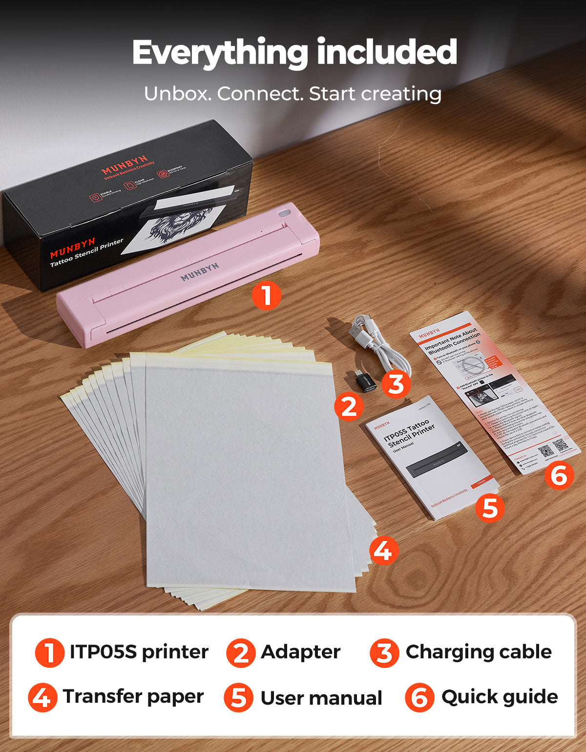 MUNBYN ITP05S Tattoo-Schablonen Drucker mit 20 Blatt Transferpapier