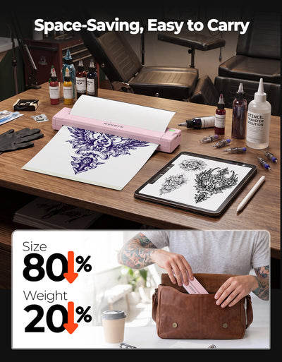 MUNBYN ITP05S Tattoo-Schablonen Drucker mit 20 Blatt Transferpapier