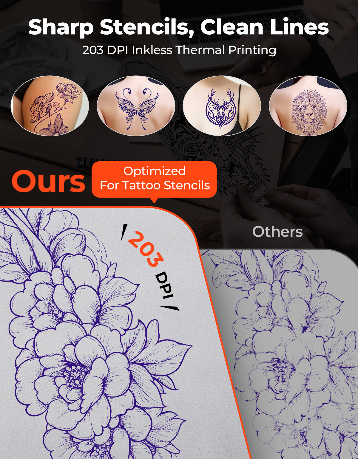 MUNBYN ITP05S Tattoo-Schablonen Drucker mit 20 Blatt Transferpapier