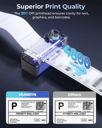 MUNBYN RealWriter RW401AP Wireless Printer & Round Labels & 3-in-1 Holder Candle Set