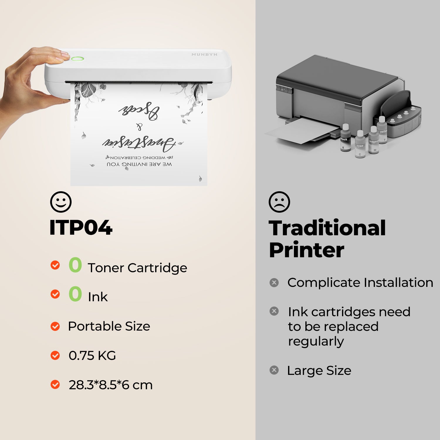 MUNBYN ITP04 Tragbarer Bluetooth A4 Thermodrucker