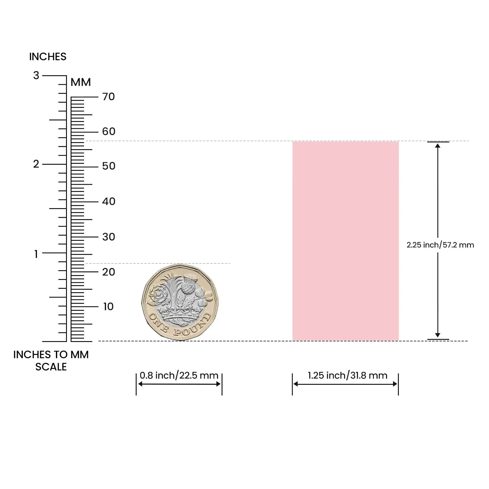 MUNBYN rechteckige Farb-Thermoetiketten werden auf einer Rolle mit 1.000 Etiketten geliefert und messen 57 mm x 32 mm.